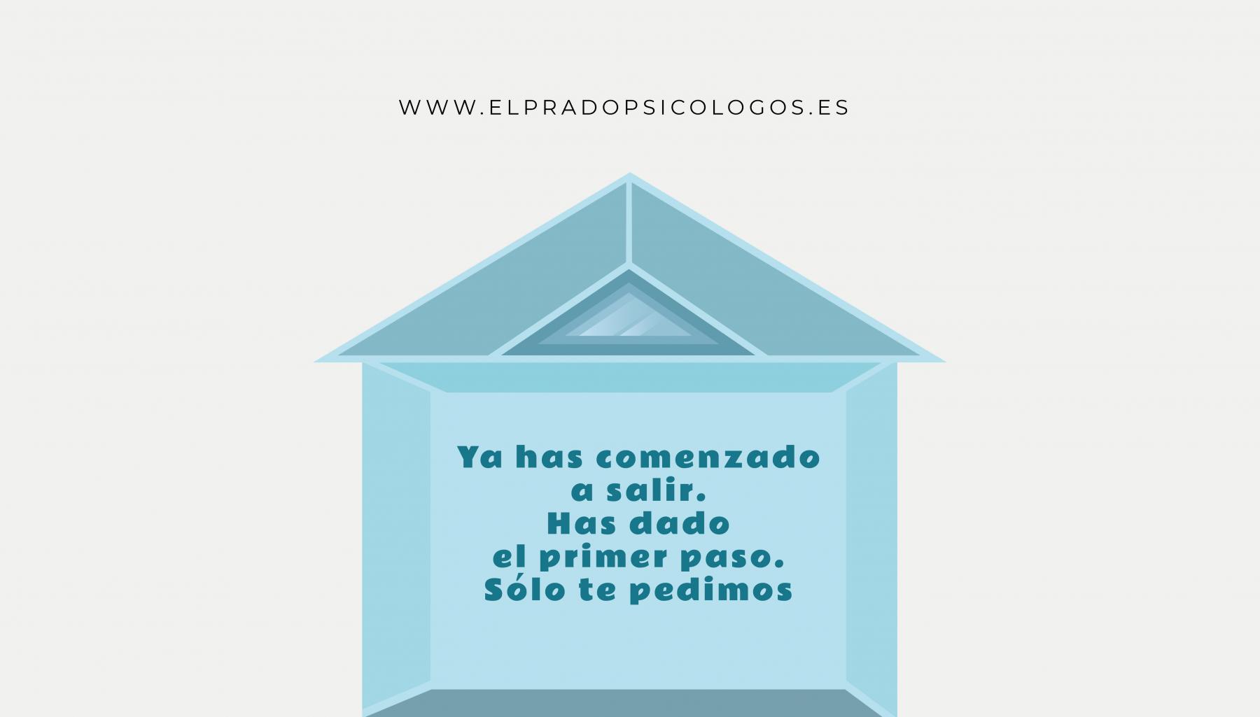 síntomatología claustrofobia