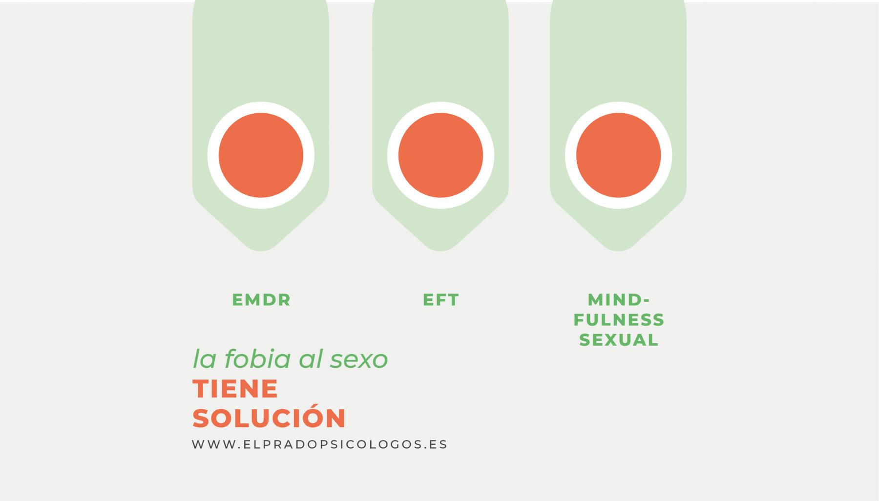 cómo solucionar mi miedo al sexo