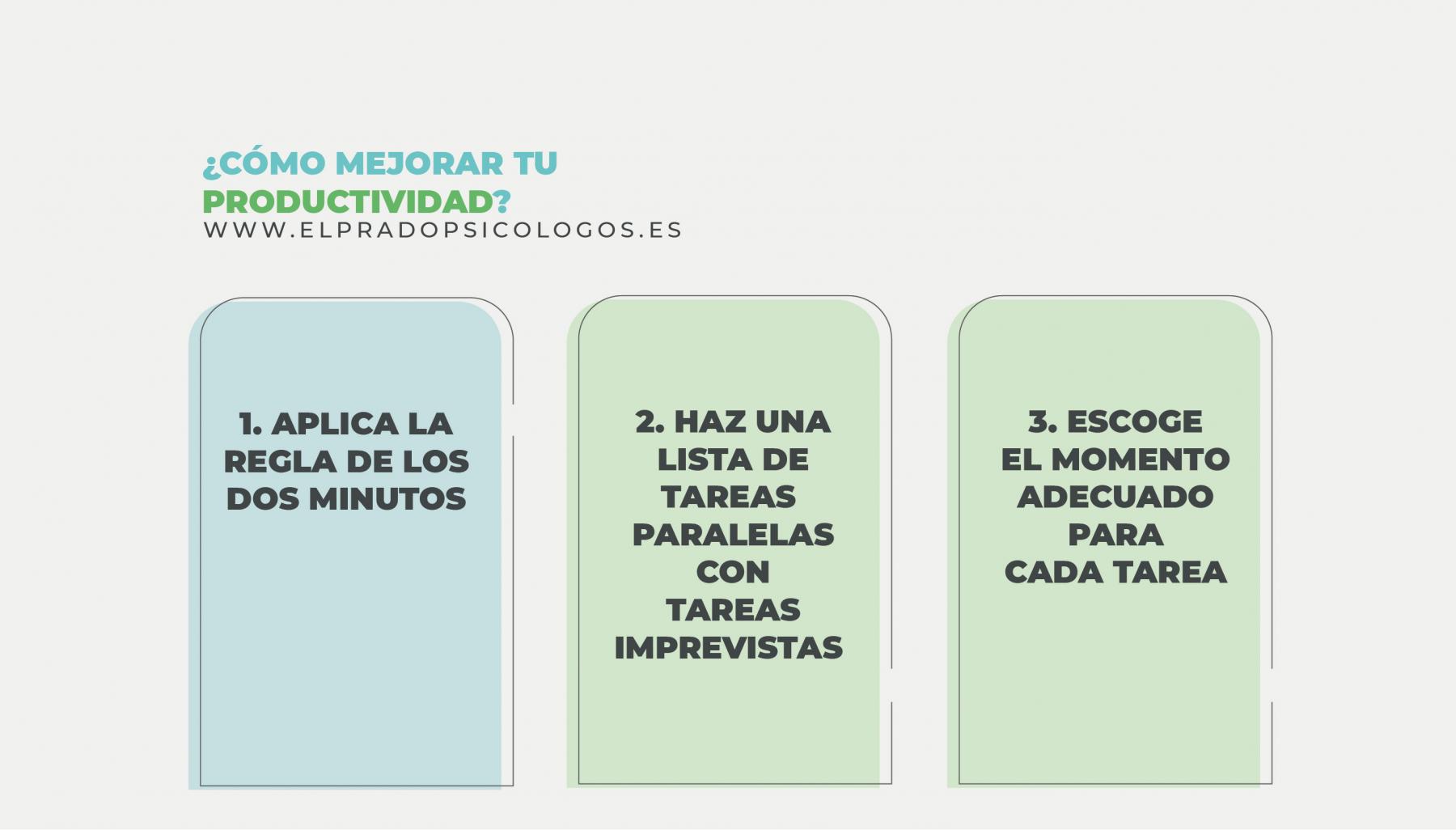mejora tu productividad en tres pasos