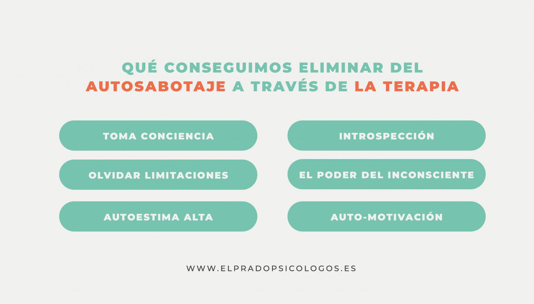 como solucionar mi autosabotaje