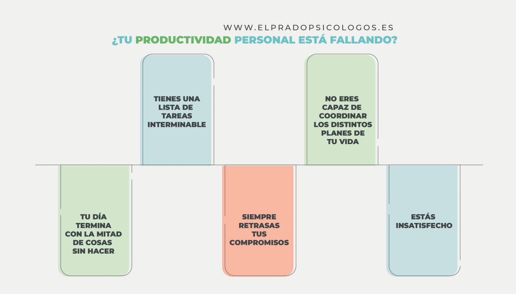qué hago para no ser productivo