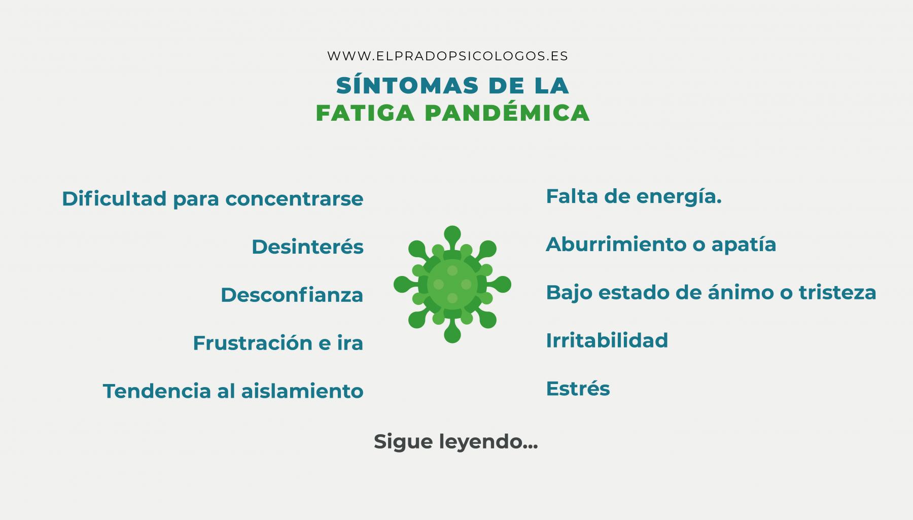 síntomas fatiga pandémica