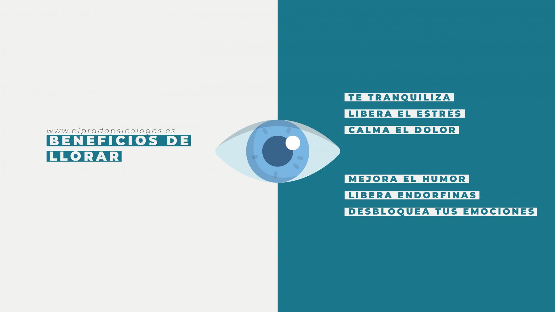 poder liberador del llanto cómo el llanto libera emociones